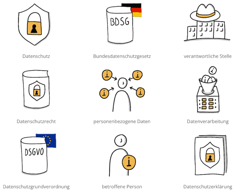 Die 9 besten Sets für Datenschutz-Icons auf deiner Website