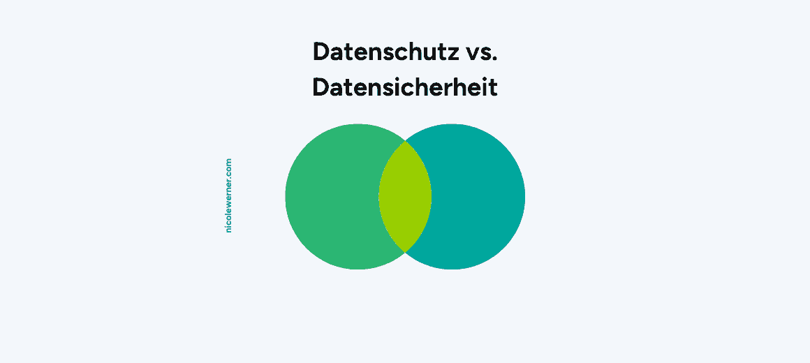 Was Ist Der Unterschied Zwischen Datenschutz Und Datensicherheit